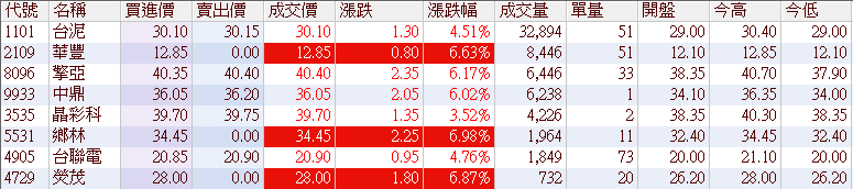 0823 stock filter.gif 0823 stock filter.gif