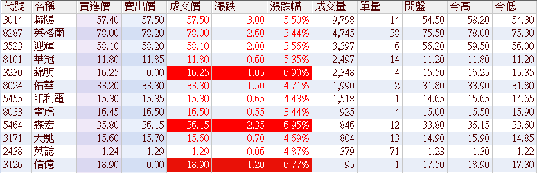 0819 stock filter.gif 0819 stock filter.gif