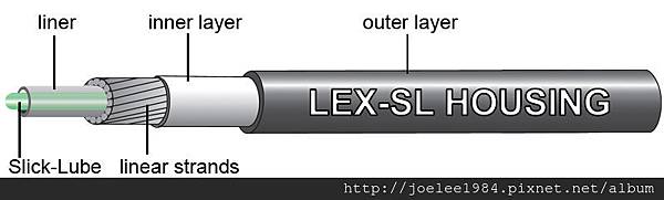 LEX-SL.jpg