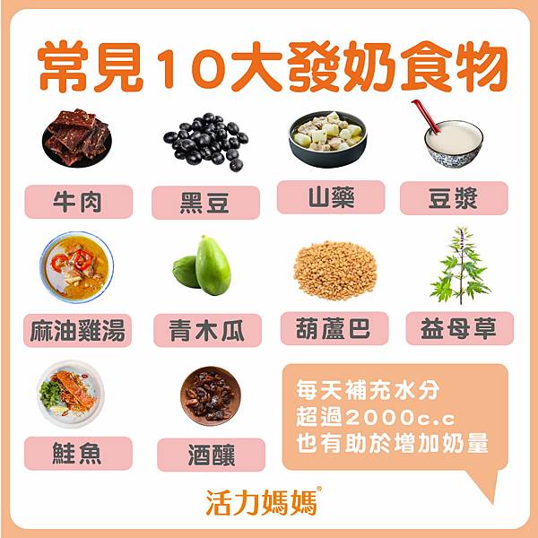 常見10大發奶食物2021ai.jpg