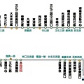 上錯車走錯路　2013-09-29