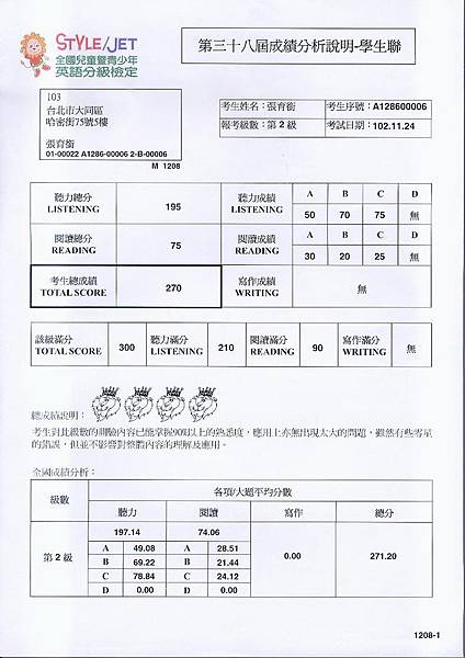 兒童英檢通過　2014-01-02