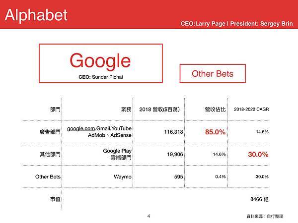 Google 圖片.004.jpeg