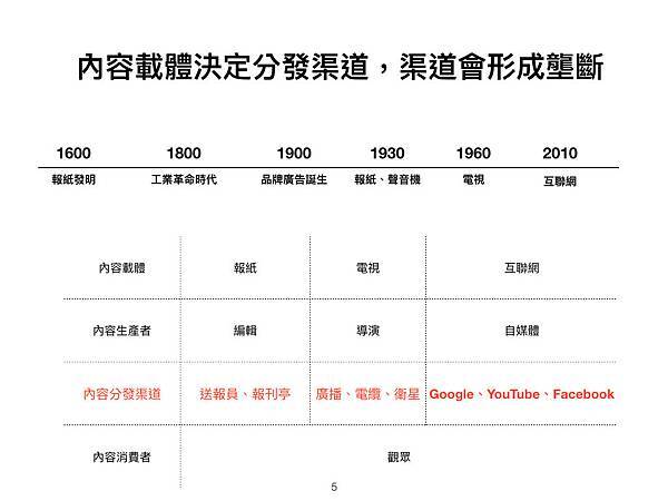 Google 圖片.005.jpeg