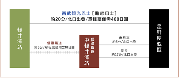 螢幕快照 2020-06-21 下午3.43.11 螢幕快照 2020-06-21 下午3.43.11