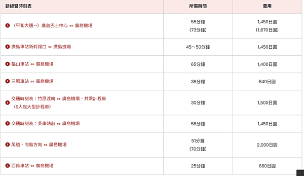 截圖 2023-04-16 下午5.47.43