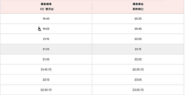 截圖 2023-04-16 下午5.52.33 截圖 2023-04-16 下午5.52.33