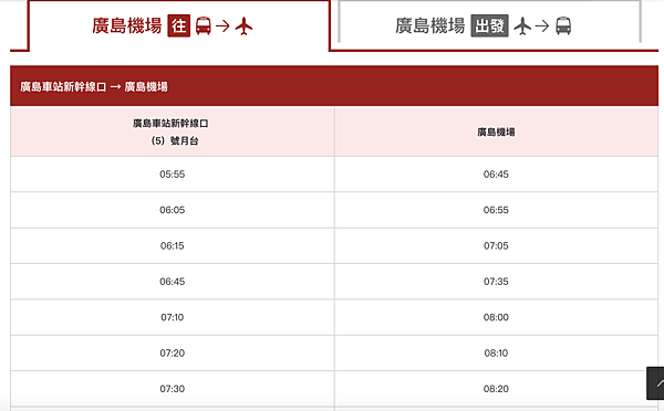 截圖 2023-04-16 下午5.55.06 截圖 2023-04-16 下午5.55.06