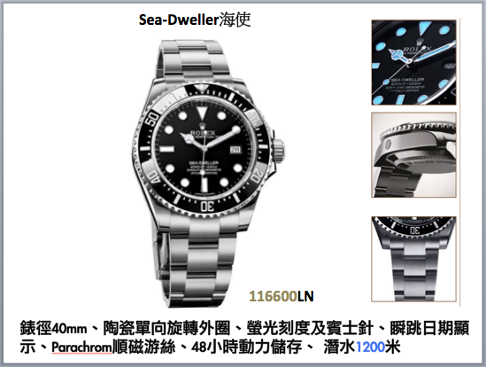 螢幕快照 2015-05-20 下午2.31.45