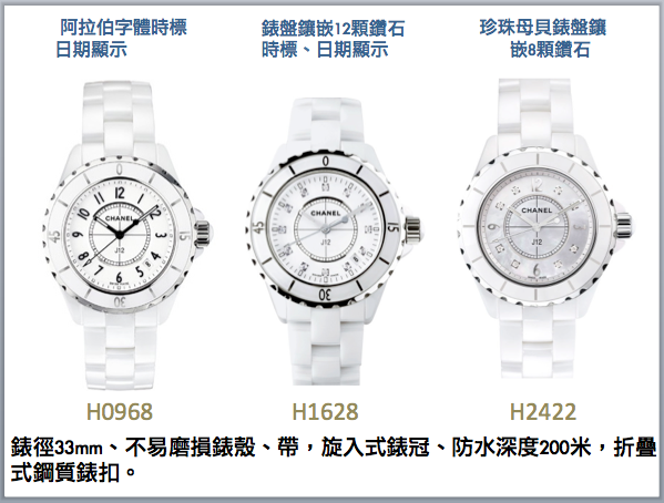 螢幕快照 2015-05-20 下午10.29.34