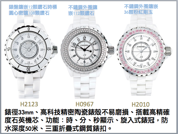 螢幕快照 2015-05-20 下午10.41.17