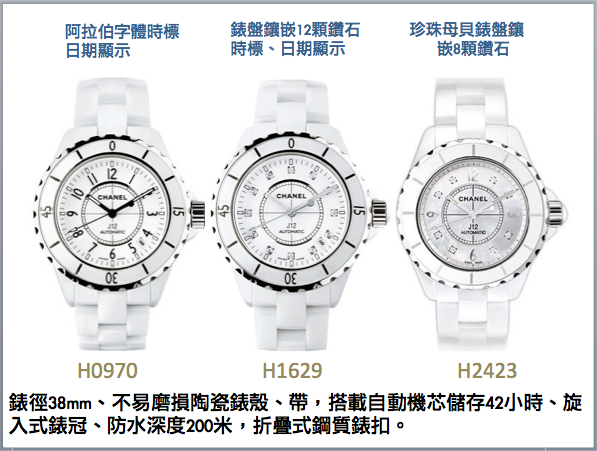 螢幕快照 2015-05-20 下午10.30.23