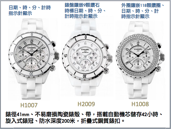 螢幕快照 2015-05-20 下午10.30.33