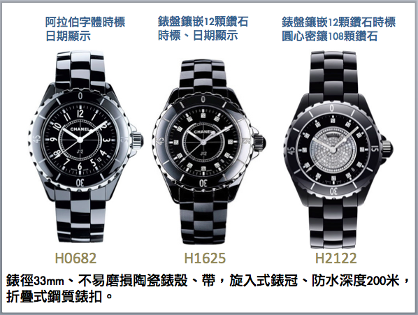 螢幕快照 2015-05-20 下午10.30.47 螢幕快照 2015-05-20 下午10.30.47