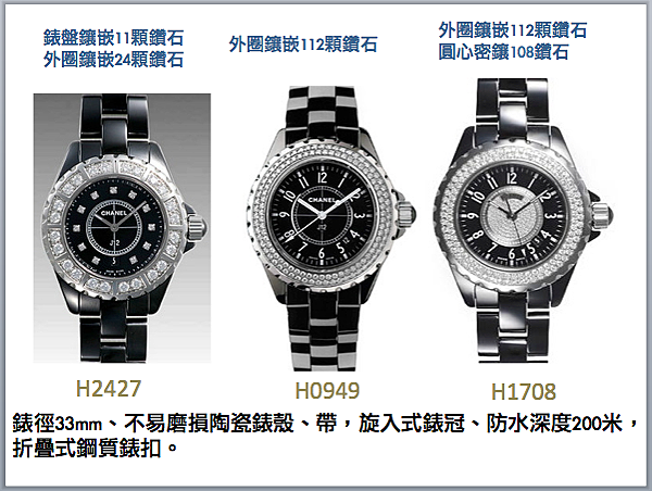 螢幕快照 2015-05-20 下午10.30.58