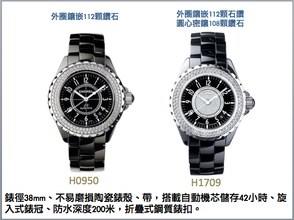 螢幕快照 2015-05-20 下午10.31.24