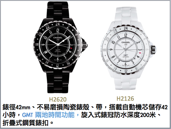 螢幕快照 2015-05-20 下午10.31.35