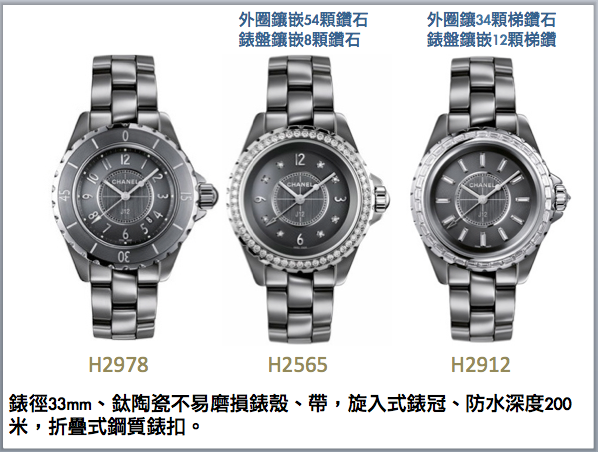 螢幕快照 2015-05-20 下午10.29.05