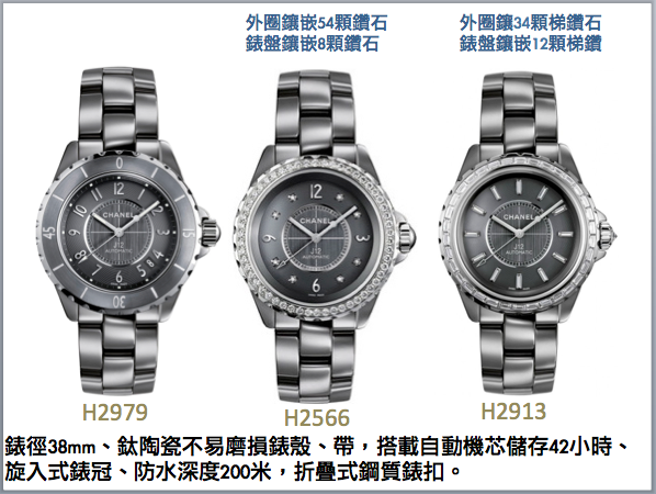 螢幕快照 2015-05-20 下午10.29.19