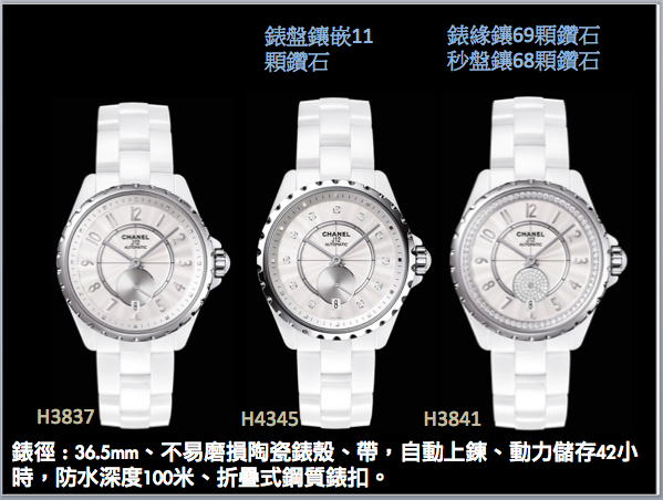 螢幕快照 2015-05-20 下午10.34.11 螢幕快照 2015-05-20 下午10.34.11