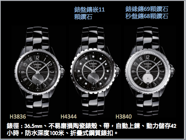 螢幕快照 2015-05-20 下午10.33.31