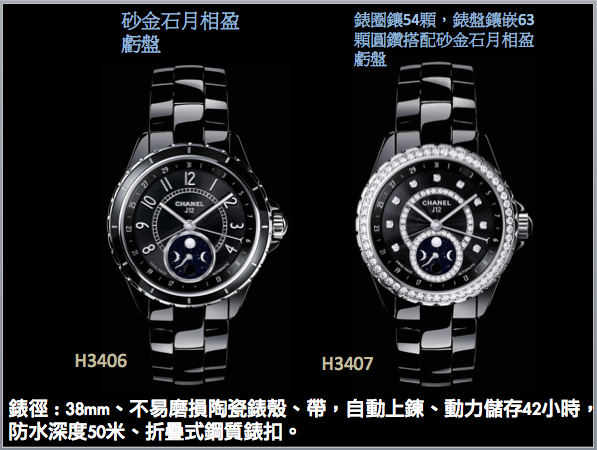 螢幕快照 2015-05-20 下午10.32.50