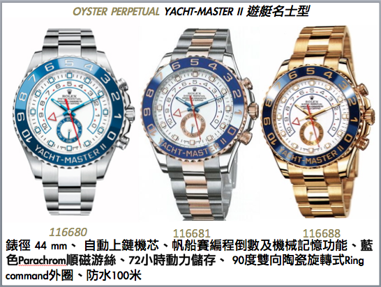 螢幕快照 2015-05-30 下午12.32.32