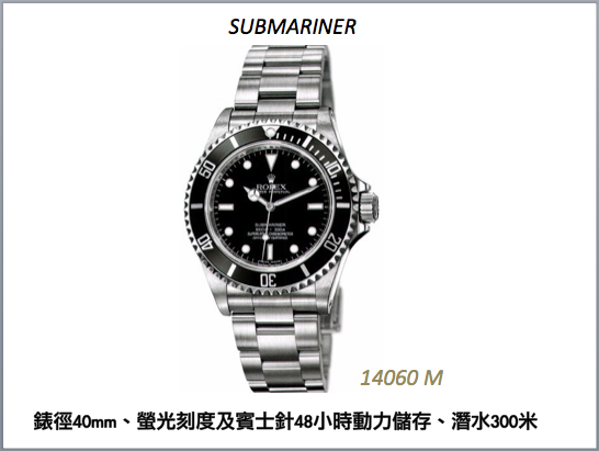 螢幕快照 2015-06-10 下午8.42.08