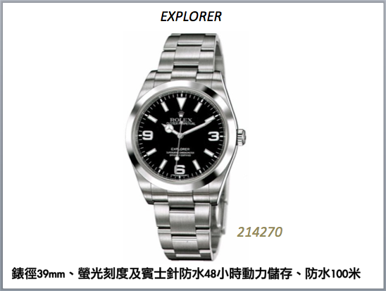 螢幕快照 2015-06-10 下午8.41.52