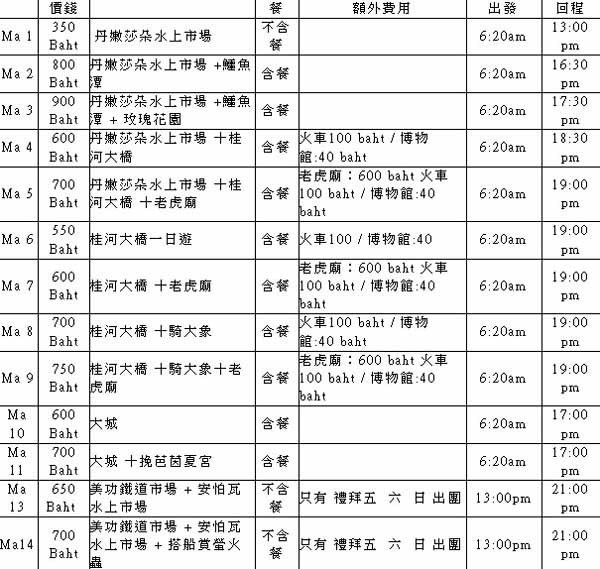 泰國背包客常分享的 MAMA TOUR行程供參考用