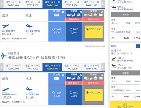 威航台北桃園 (TPE) 往 曼谷廊曼 (DMK)來回機票價錢7370