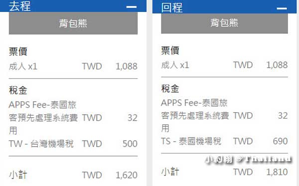 威航早鳥票台北飛曼谷背包客來回機票含稅3430元2