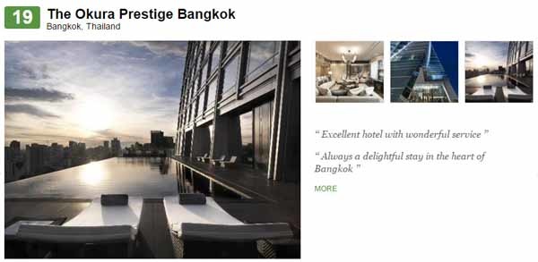 Thailand Top 25 Luxury Hotels 19.The Okura Prestige Bangkok.jpg