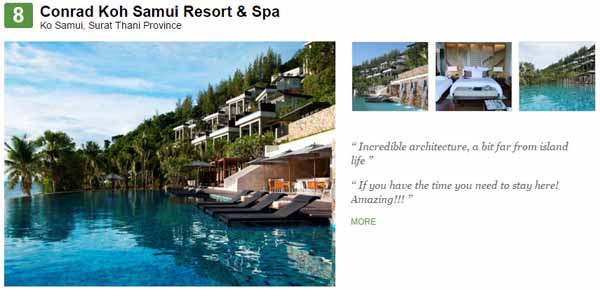 Thailand Top 25 Luxury Hotels 8.Conrad Koh Samui Resort & Spa.jpg