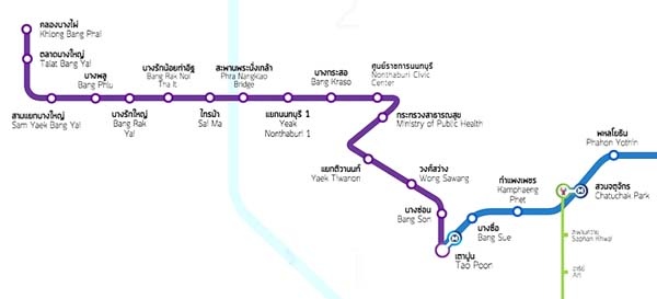 BANGKOK MRT Purple Line.jpg