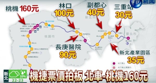 小約翰就愛泰國自由行