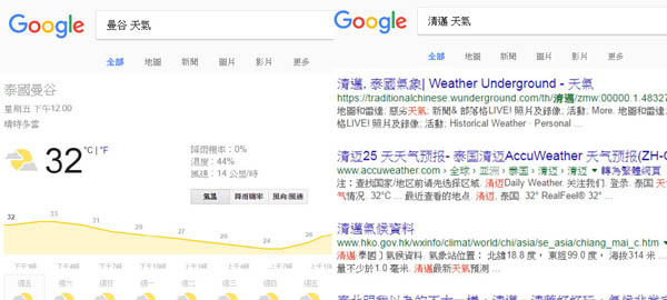 曼谷清邁天氣 泰國氣象局查詢曼谷清邁泰國各府天氣溫度與下雨機率 泰國氣象局 小約翰就愛泰國自由行 痞客邦 曼谷清邁天氣 泰國氣象局查詢曼谷清邁泰國各府天氣溫度與下雨機率 泰國氣象局 小約翰就愛泰國自由行 痞客邦