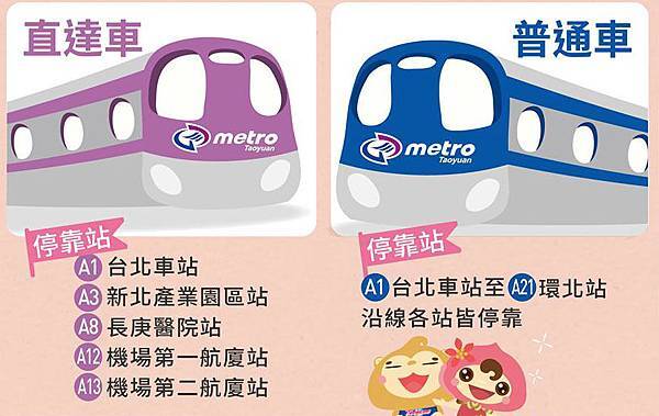小約翰就愛泰國自由行