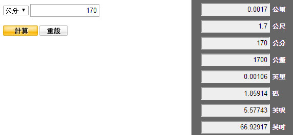 長度單位轉換 1英吋2 54公分 5吋12 7公分 12吋30 48公分 英國美國長度單位 小約翰就愛泰國自由行 痞客邦