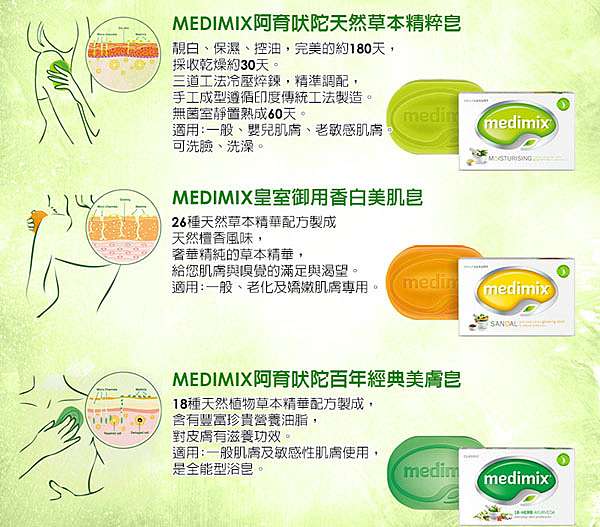 印度神皂 Medimix阿育吠陀草本美肌皂himalaya保溼香皂值得回購嗎 使用小心得分享 小約翰就愛泰國自由行 痞客邦