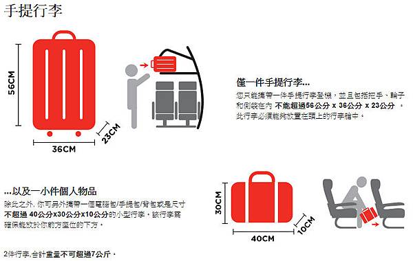 Airasia airplane亞航手提行李重量規定