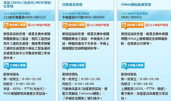 關於中華電信免付費客服電話 手機800免付費電話 市話0800免付費客服專線 小約翰就愛泰國自由行 痞客邦