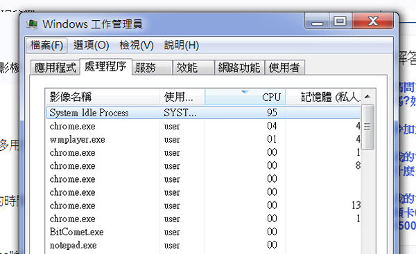 System idle process грузит. System idle process грузит