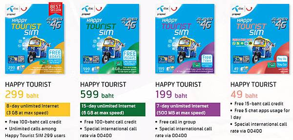 dtac-Happy Tourist SIM.jpg dtac-Happy Tourist SIM.jpg