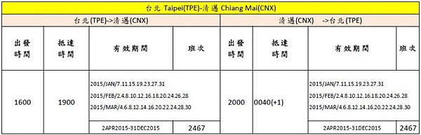 威航直飛清邁航班.jpg