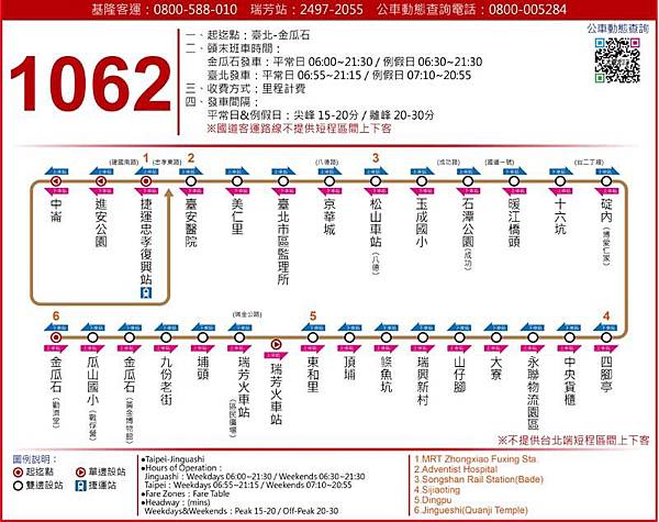 如何到九份老街 台北西門町搭九份一日遊巴士最輕鬆 復興捷運站 瑞芳火車站搭基隆客運1062最省錢 九份交通說明