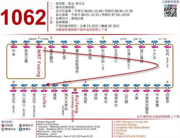 Keelung Bus(KLbus) 1602 to jiufen route map2