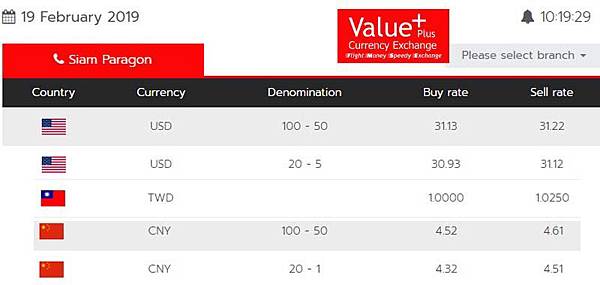 Value Plus Money Exchange rate2019