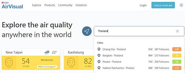 AirVisua Thailand Air quality information.jpg