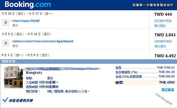 回顧第一次獨身泰國自由行住宿費
